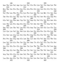 Figure 110114174-A0101-12-0069-85