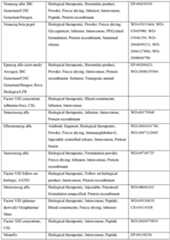 Figure imgf000172_0001