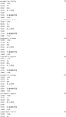 Figure IDA0002976854360002401