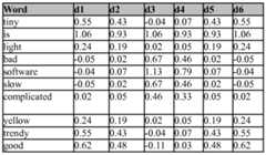 Figure imgf000025_0002