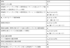 Figure 2022114908000002