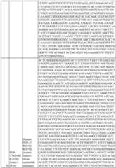 Figure imgf000078_0001