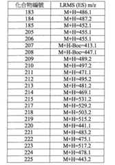 Figure 108131375-A0202-12-0311-978