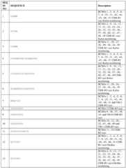 Figure imgf000235_0001