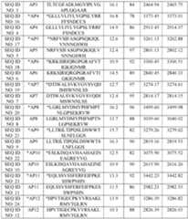 Figure imgf000050_0001