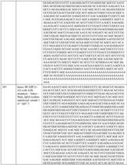 Figure imgf000167_0001