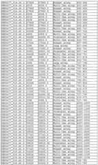 Figure imgf000358_0001