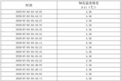 Figure BDA0003111342450000142