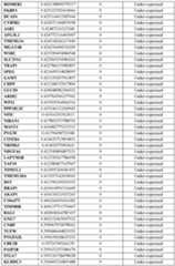 Figure imgf000190_0001