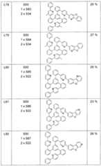 Figure imgf000195_0001