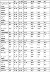 Figure imgf000032_0001