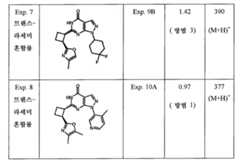 Figure 112013003750924-pct00077