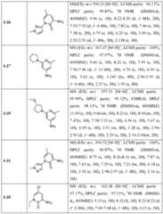 Figure imgf001310_0001