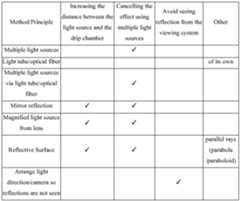 Figure imgf000097_0001