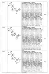 Figure 109139846-A0202-12-0256-125