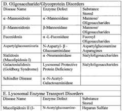 Figure imgf000014_0002