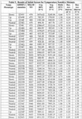 Figure imgf000241_0001