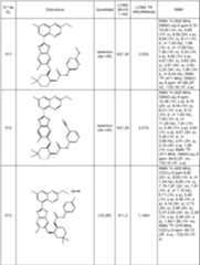 Figure imgf000063_0001