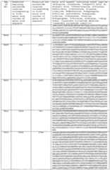 Figure imgf000378_0001