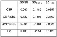 Figure imgf000024_0001