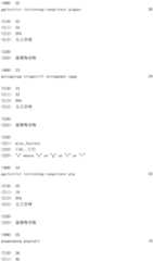 Figure IDA0002149397880000231