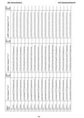 Figure imgf000147_0001