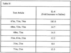 Figure imgf000106_0001