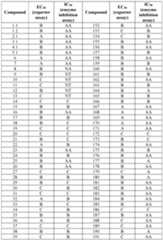 Figure imgf000390_0001