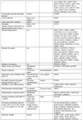 Figure imgf000471_0001