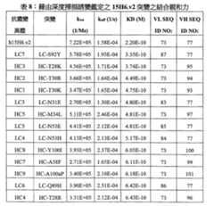 Figure 105135184-A0202-12-0130-14