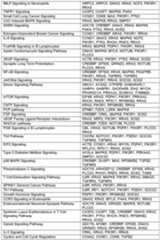 Figure imgf000132_0001