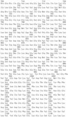 Figure IDA0002536600790000311