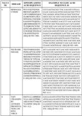 Figure imgf000357_0001