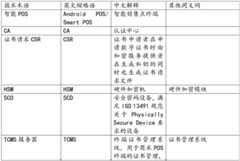 Figure BDA0002784464280000051