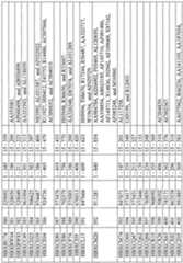 Figure imgf000741_0001