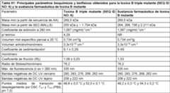 Figure imgf000094_0001