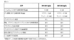 Figure 2022188112000077