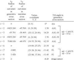 Figure US07505207-20090317-C00010