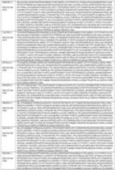 Figure imgf000219_0001