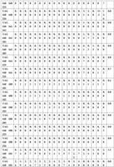 Figure BDA0001349734580004801