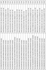 Figure imgf000156_0001