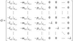 Figure FDA0002300552850000053