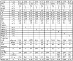 Figure imgf000024_0001