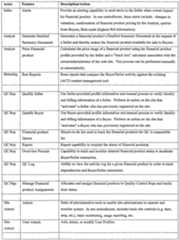 Figure imgf000024_0001