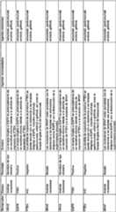 Figure imgf000059_0001