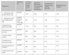 Figure imgf000092_0001