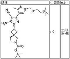 Figure 105141510-A0304-0007