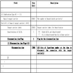 Figure 112010019827462-pat00010