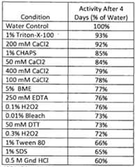 Figure imgf000325_0001