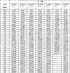 Figure BDA00001768100301761